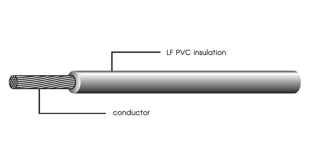 UL 1007, 1569 Hook-up Wire 80°C, 105°C 300V - ABA Cable